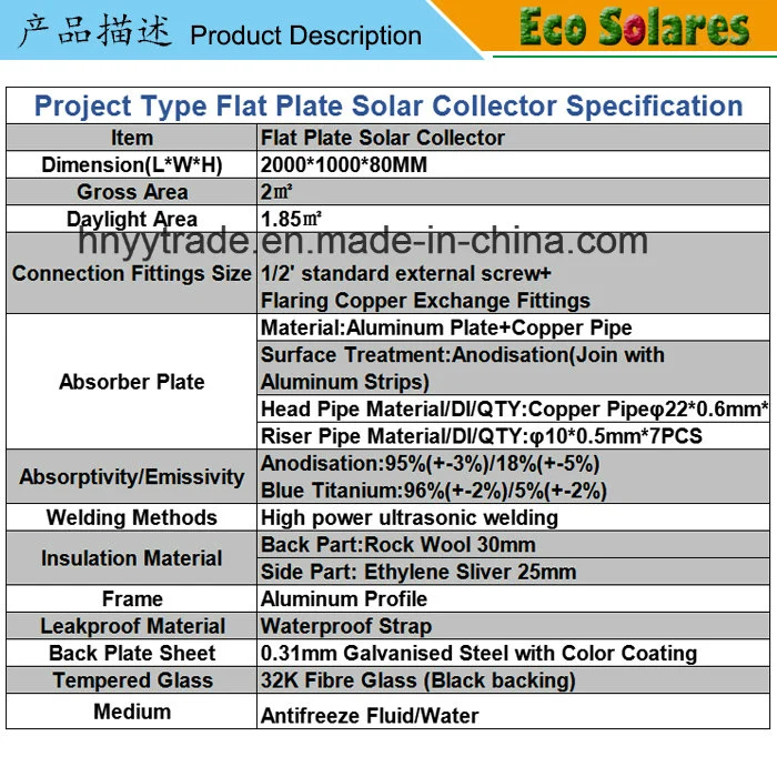 Flat Plate Solar Collector Prices / Flat Panel Solar Collector / Flat Plate Solar Water Heater