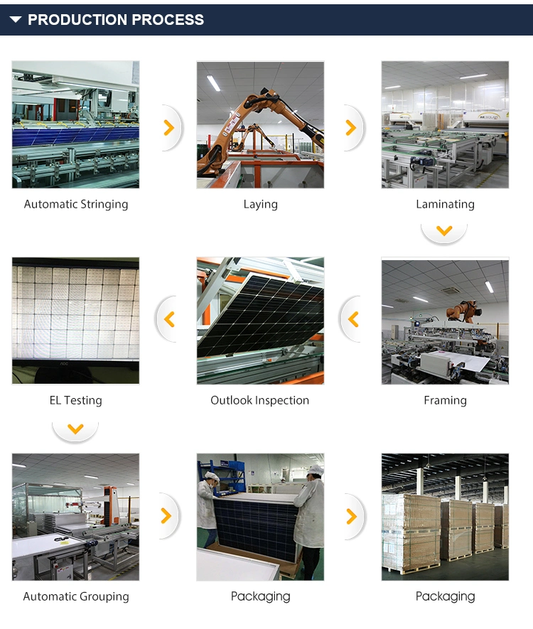 China Manufacturer 380W Thermal 270W Solar Module All in One Hybrid Pvt Solar Panel