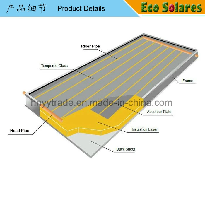 Solar Hybrid Panel Pvt