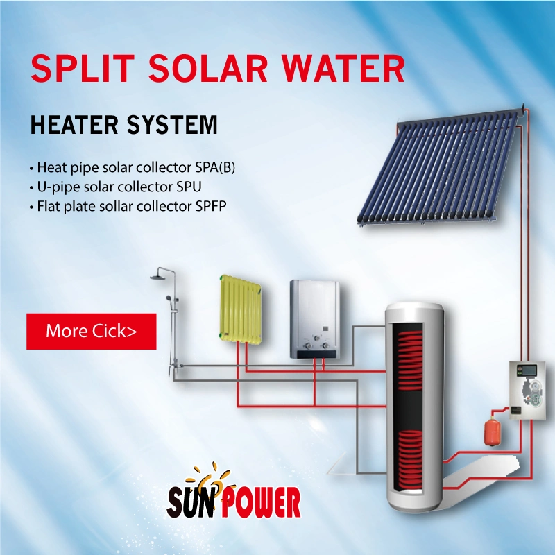 Swimming Pools Solar Heating Panels/Flat Plate Solar Collector