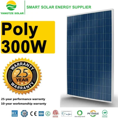 Preisliste für 300-W-Pvt-Hybrid-Solarpanel-Teile